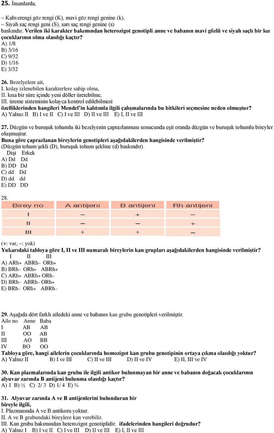 Bezelyelere ait, I. kolay izlenebilen karakterlere sahip olma, II. kısa bir süre içinde yeni döller üretebilme, III.