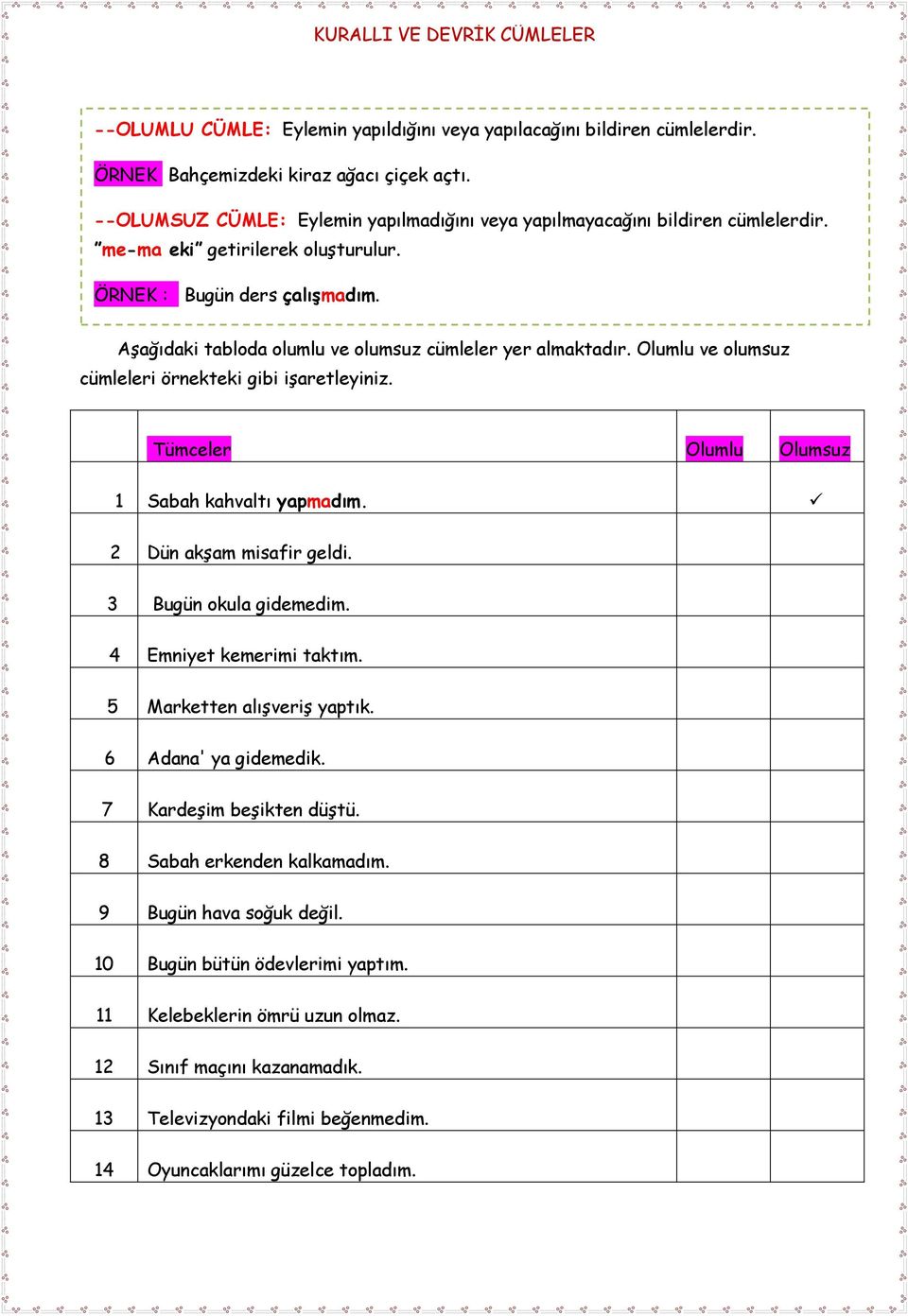 Tümceler Olumlu Olumsuz 1 Sabah kahvaltı yapmadım. 2 Dün akşam misafir geldi. 3 Bugün okula gidemedim. 4 Emniyet kemerimi taktım. 5 Marketten alışveriş yaptık. 6 Adana' ya gidemedik.