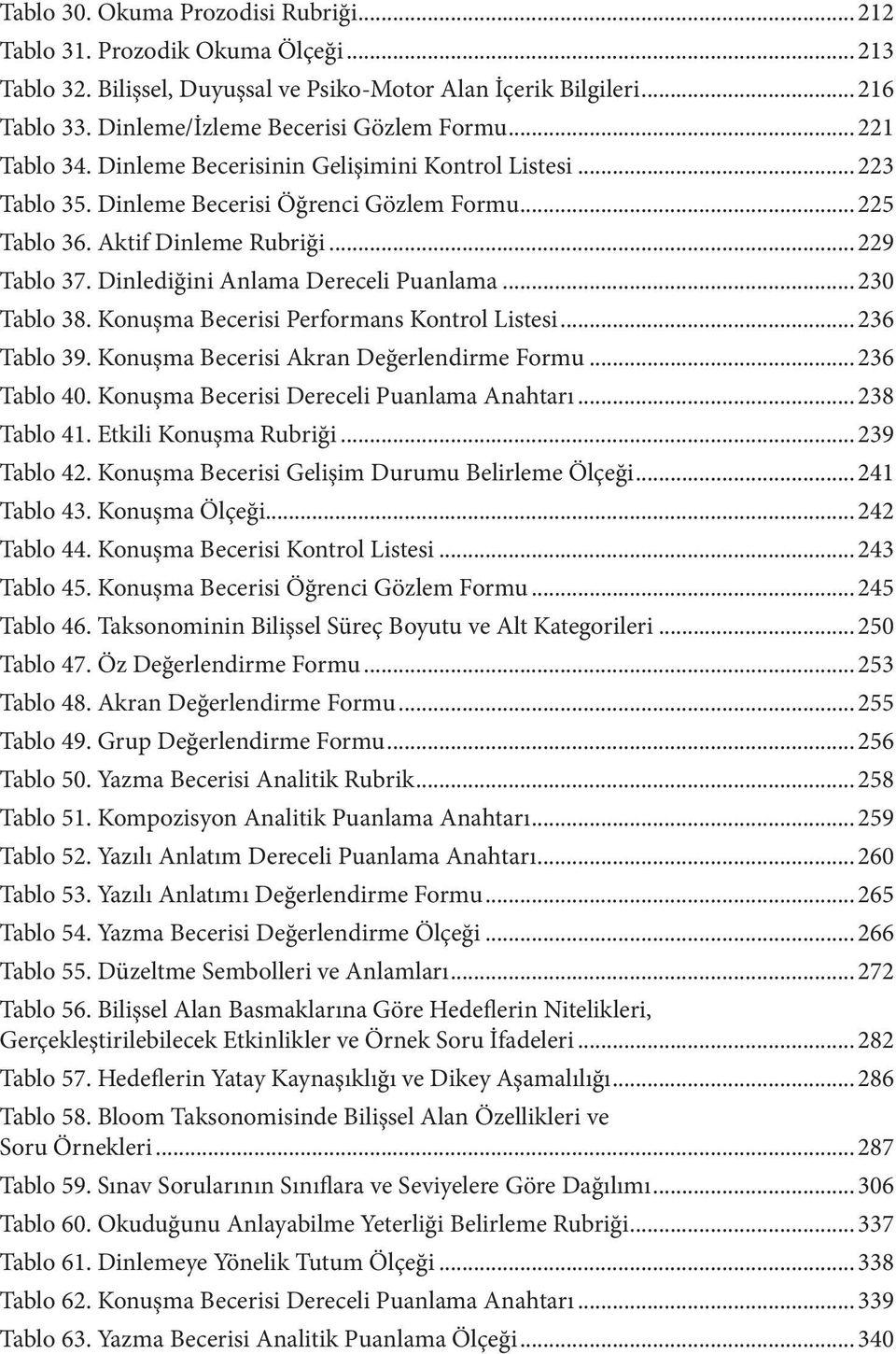 Dinlediğini Anlama Dereceli Puanlama... 230 Tablo 38. Konuşma Becerisi Performans Kontrol Listesi... 236 Tablo 39. Konuşma Becerisi Akran Değerlendirme Formu... 236 Tablo 40.