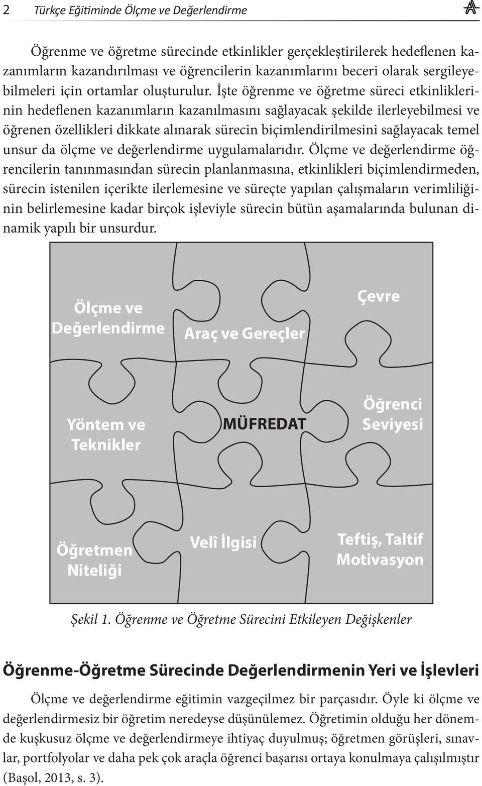 İşte öğrenme ve öğretme süreci etkinliklerinin hedeflenen kazanımların kazanılmasını sağlayacak şekilde ilerleyebilmesi ve öğrenen özellikleri dikkate alınarak sürecin biçimlendirilmesini sağlayacak