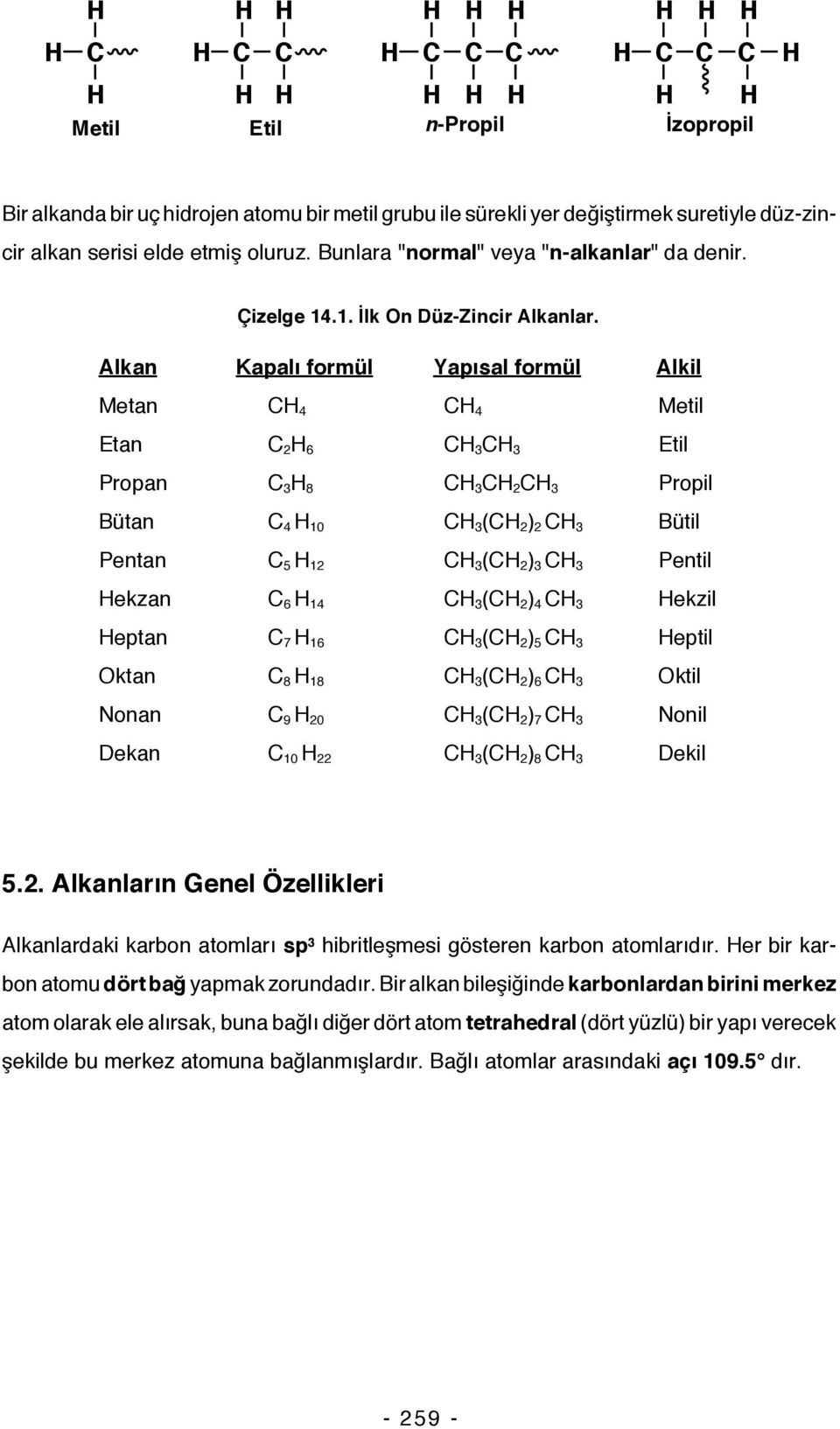 Alkan Kapalı formül Yapısal formül Alkil Metan 4 4 Metil Etan 2 6 3 3 Etil Propan 3 8 3 2 3 Propil Bütan 4 10 3 ( 2 ) 2 3 Bütil Pentan 5 12 3 ( 2 ) 3 3 Pentil ekzan 6 14 3 ( 2 ) 4 3 ekzil eptan 7 16