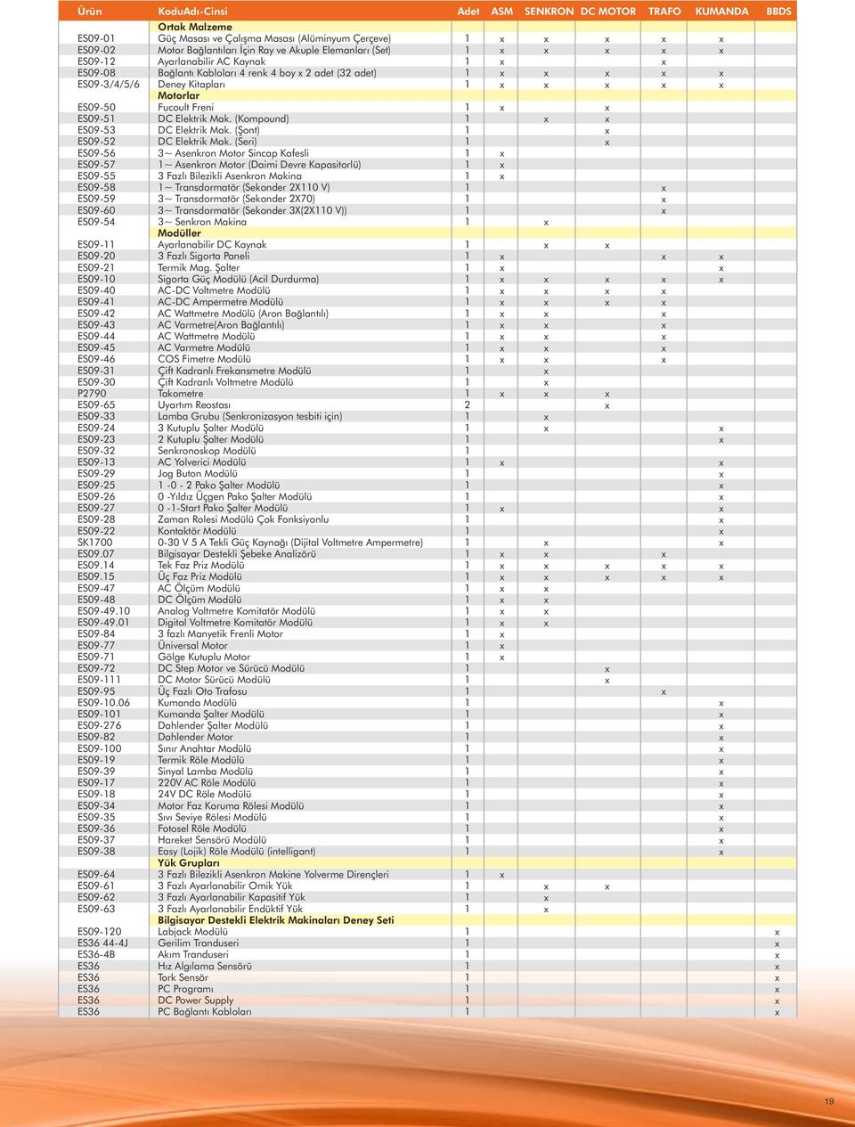 (Kompound) 1 ES09-53 DC Elektrik Mak. (Şont) 1 ES09-52 DC Elektrik Mak.