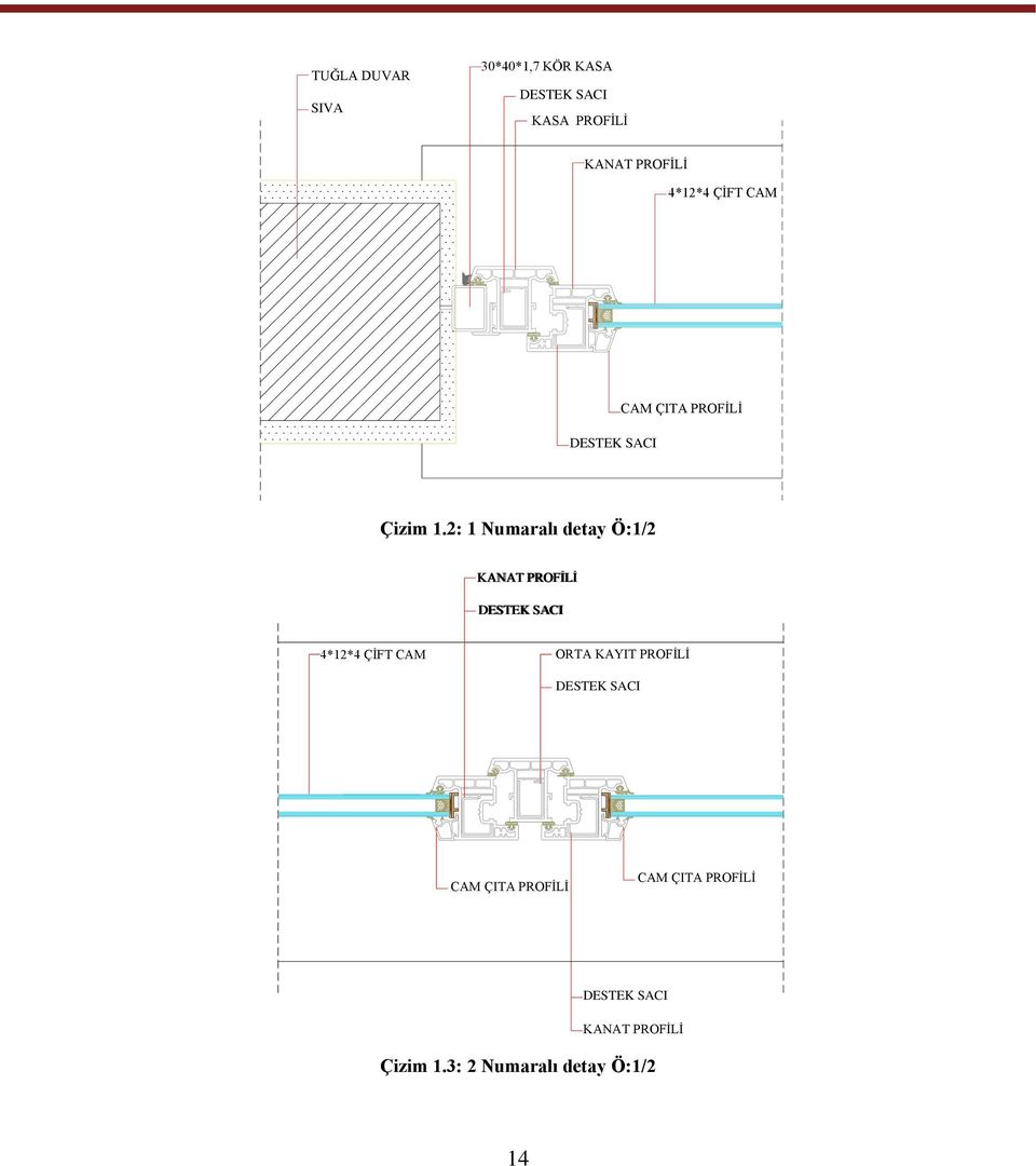 2: 1 Numaralı detay Ö:1/2 1 NOLU DETAY Ö: 1/2 KANAT PROFĠLĠ DESTEK SACI 4*12*4 ÇĠFT CAM