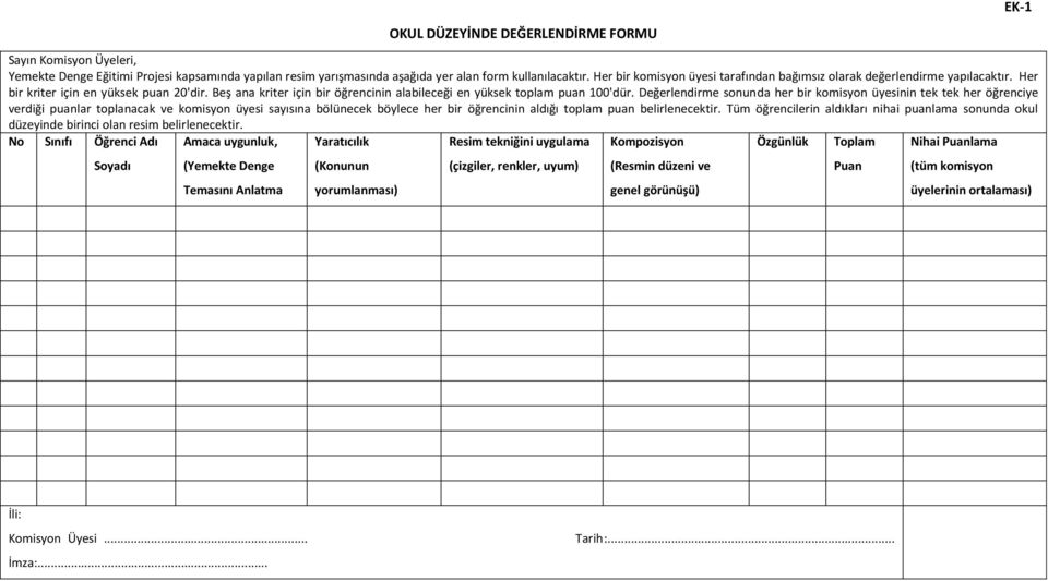 Değerlendirme sonunda her bir komisyon üyesinin tek tek her öğrenciye verdiği puanlar toplanacak ve komisyon üyesi sayısına bölünecek böylece her bir öğrencinin aldığı toplam puan belirlenecektir.