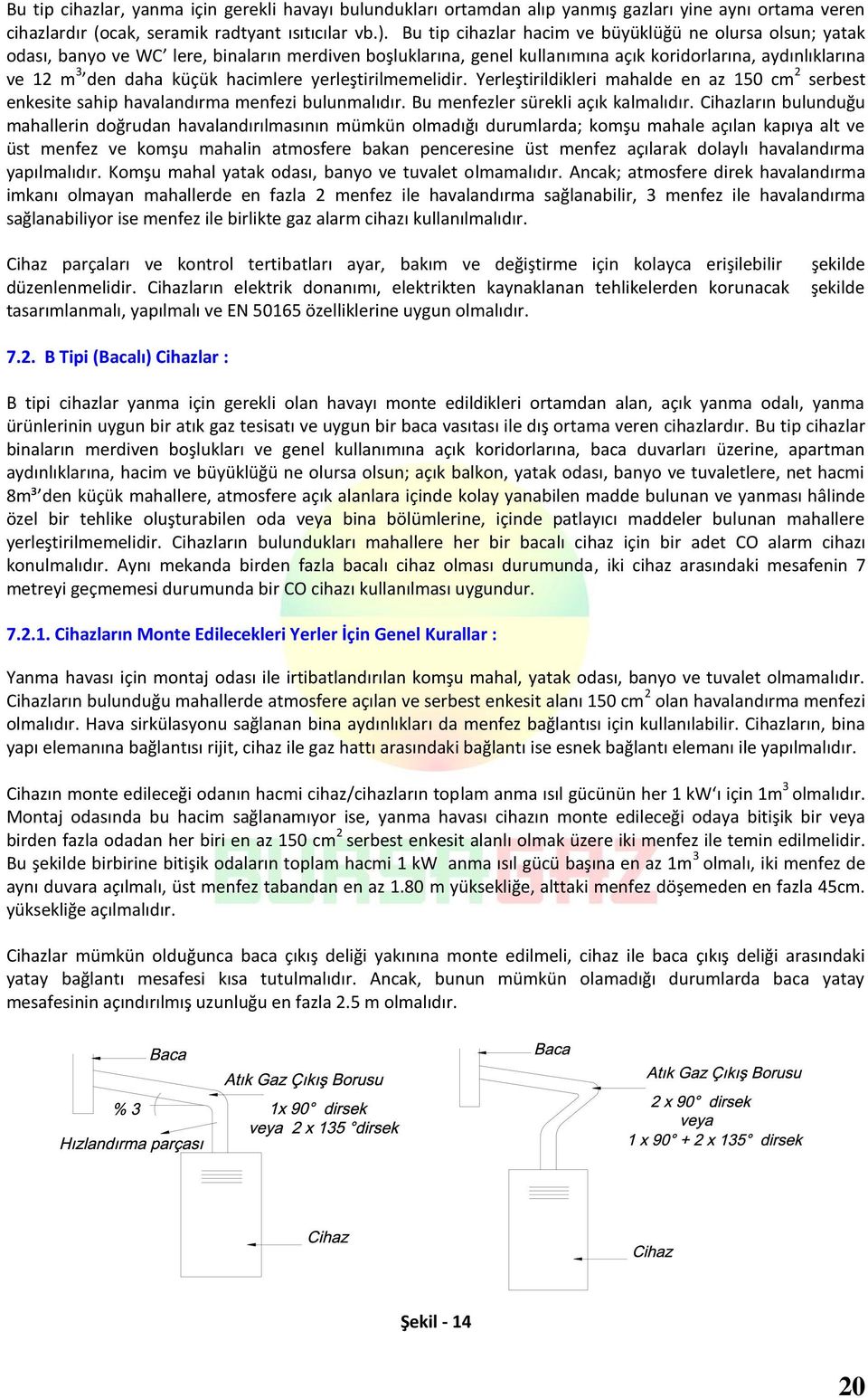 hacimlere yerleştirilmemelidir. Yerleştirildikleri mahalde en az 150 cm 2 serbest enkesite sahip havalandırma menfezi bulunmalıdır. Bu menfezler sürekli açık kalmalıdır.