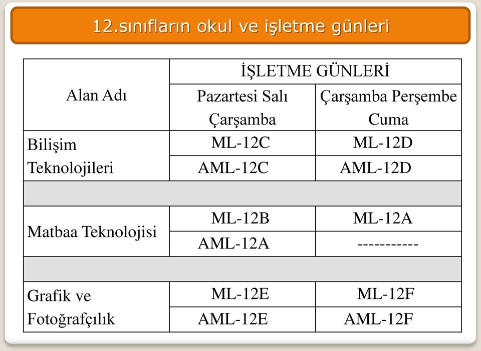 Çarşamba Cuma ML-12C ML-12D AML-12C AML-12D Matbaa Teknolojisi