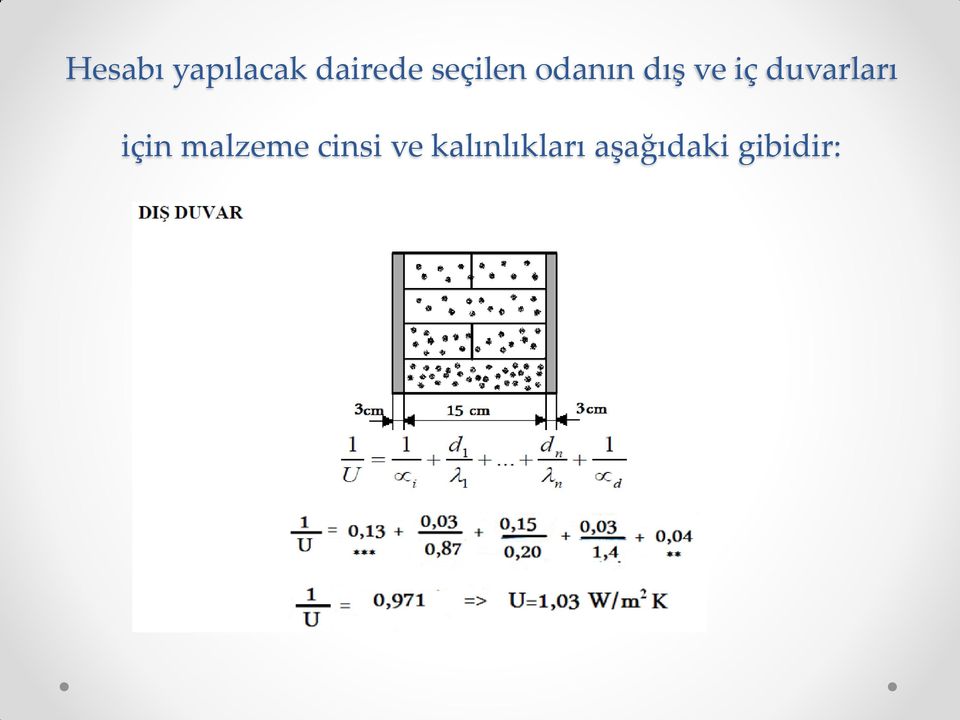 duvarları için malzeme cinsi