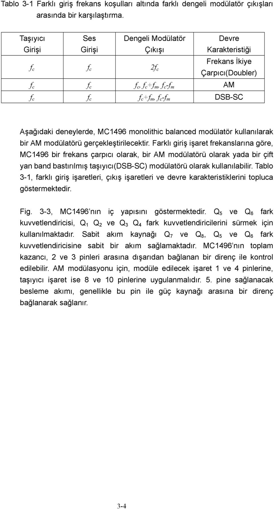 deneylerde, MC1496 monolithic balanced modülatör kullanılarak bir AM modülatörü gerçekleştirilecektir.