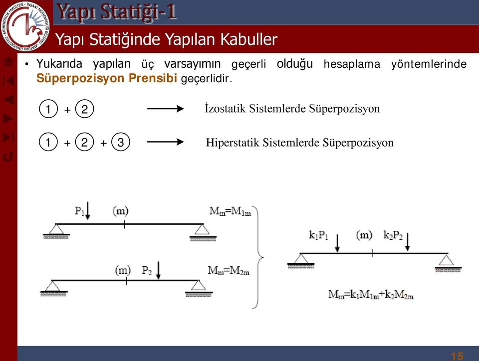 Süperpozisyon Prensibi geçerlidir.