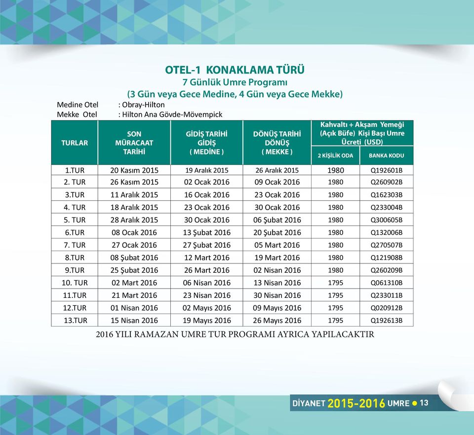 TUR 20 Kasım 2015 19 Aralık 2015 26 Aralık 2015 1980 Q192601B 2. TUR 26 Kasım 2015 02 Ocak 2016 09 Ocak 2016 1980 Q260902B 3.TUR 11 Aralık 2015 16 Ocak 2016 23 Ocak 2016 1980 Q162303B 4.