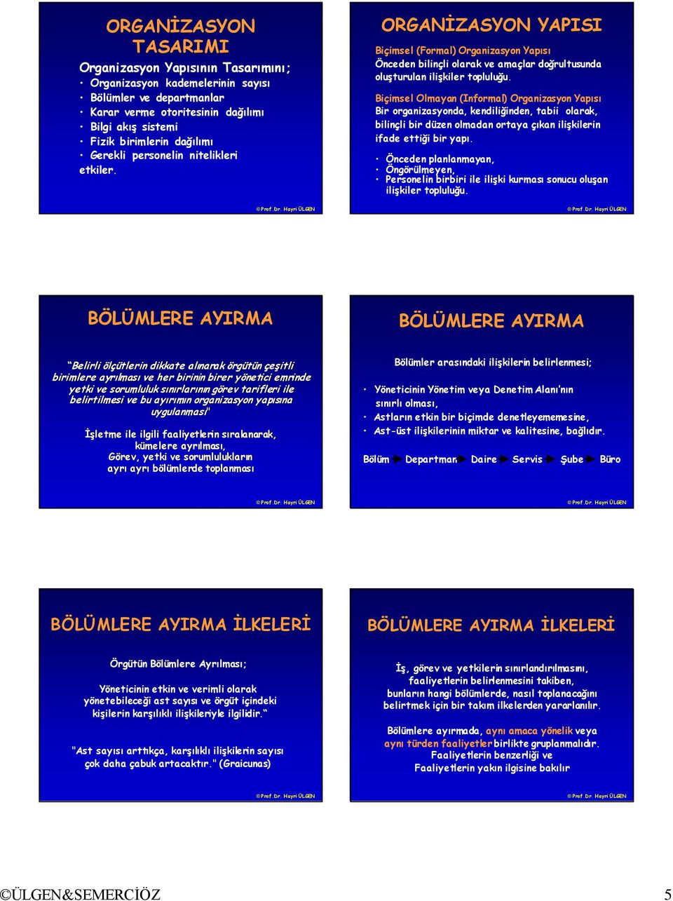 Biçimsel Olmayan (Informal) Organizasyon Yapısı Bir organizasyonda, kendiliğinden, tabii olarak, bilinçli bir düzen olmadan ortaya çıkan ilişkilerin ifade ettiği bir yapı.