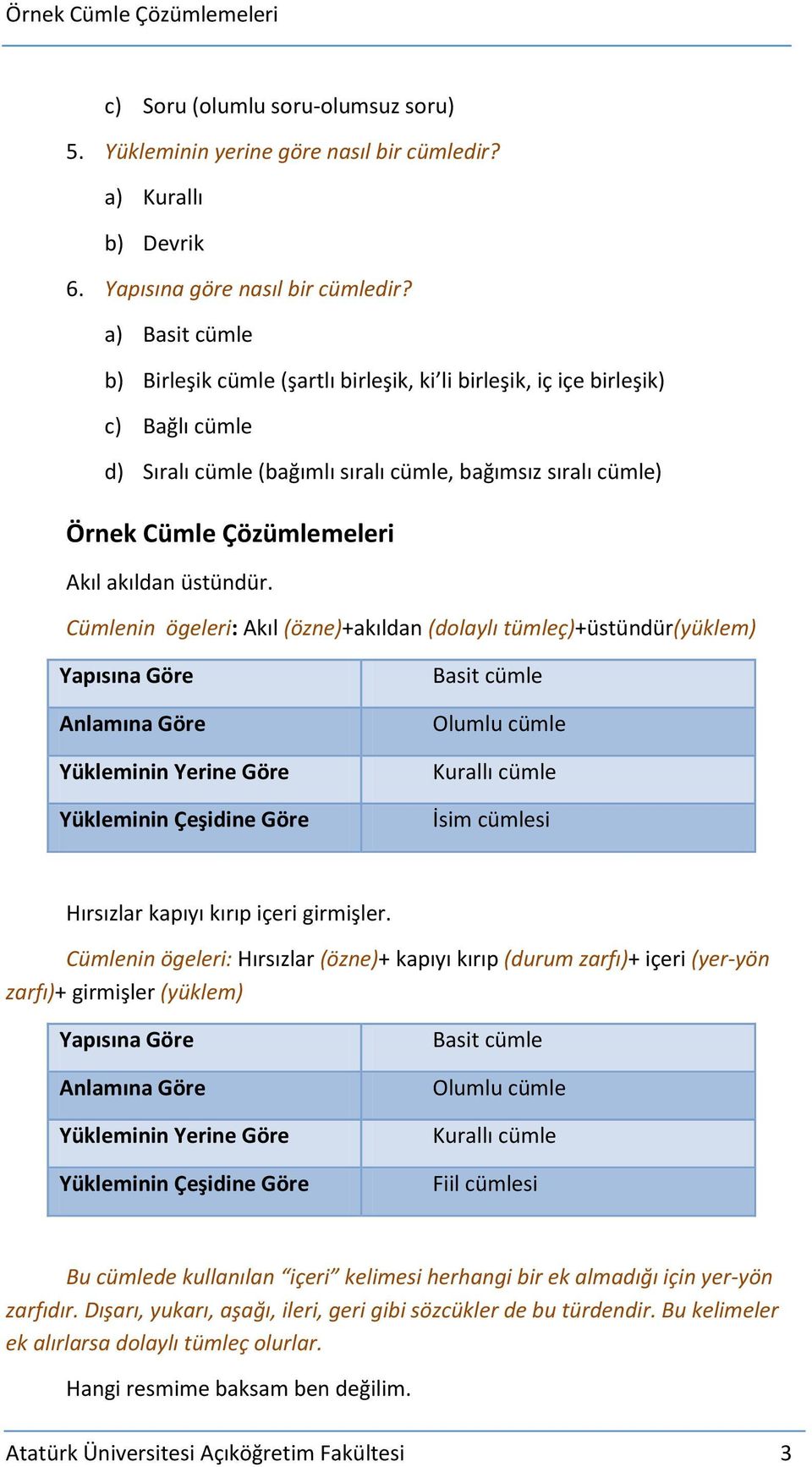 üstündür. Cümlenin ögeleri: Akıl (özne)+akıldan (dolaylı tümleç)+üstündür(yüklem) Yükleminin Çeşidine Göre Basit cümle Olumlu cümle Kurallı cümle İsim cümlesi Hırsızlar kapıyı kırıp içeri girmişler.