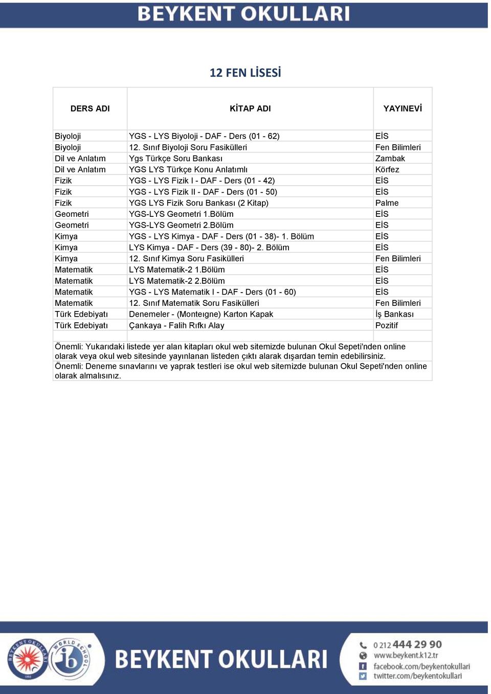 LYS Fizik II - DAF - Ders (01-50) EİS Fizik YGS LYS Fizik Soru Bankası (2 Kitap) Palme Geometri YGS-LYS Geometri 1.Bölüm EİS Geometri YGS-LYS Geometri 2.