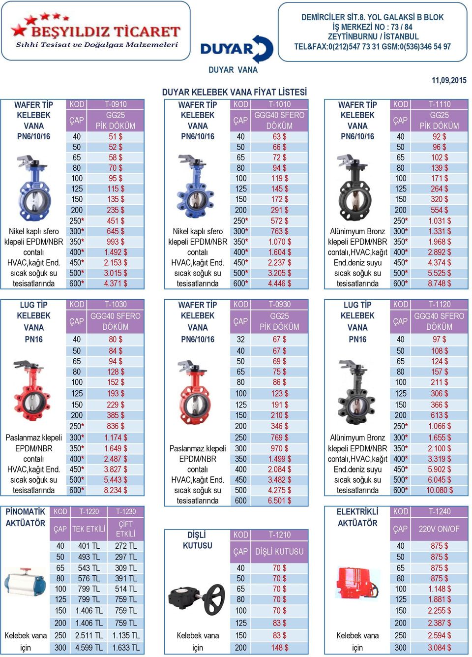 031 $ Nikel kaplı sfero 300* 645 $ Nikel kaplı sfero 300* 763 $ Alünimyum Bronz 300* 1.331 $ klepeli EPDM/NBR 3* 993 $ klepeli EPDM/NBR 3* 1.070 $ klepeli EPDM/NBR 3* 1.968 $ contalı 0* 1.