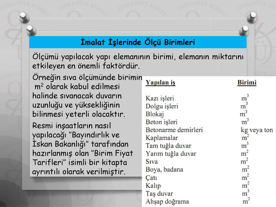 Örneğin sıva ölçümünde birimin m 2 olarak kabul edilmesi halinde sıvanacak duvarın uzunluğu ve