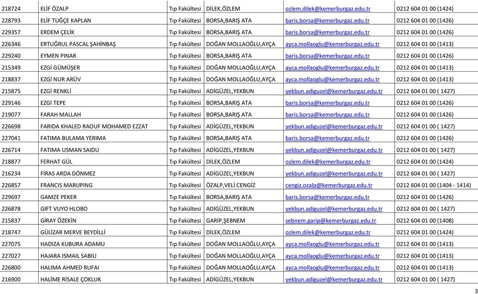 borsa@kemerburgaz.edu.tr 0212 604 01 00 (1426) 215349 EZGİ GÜMÜŞER Tıp Fakültesi DOĞAN MOLLAOĞLU,AYÇA ayca.mollaoglu@kemerburgaz.edu.tr 0212 604 01 00 (1413) 218837 EZGİ NUR ARÜV Tıp Fakültesi DOĞAN MOLLAOĞLU,AYÇA ayca.