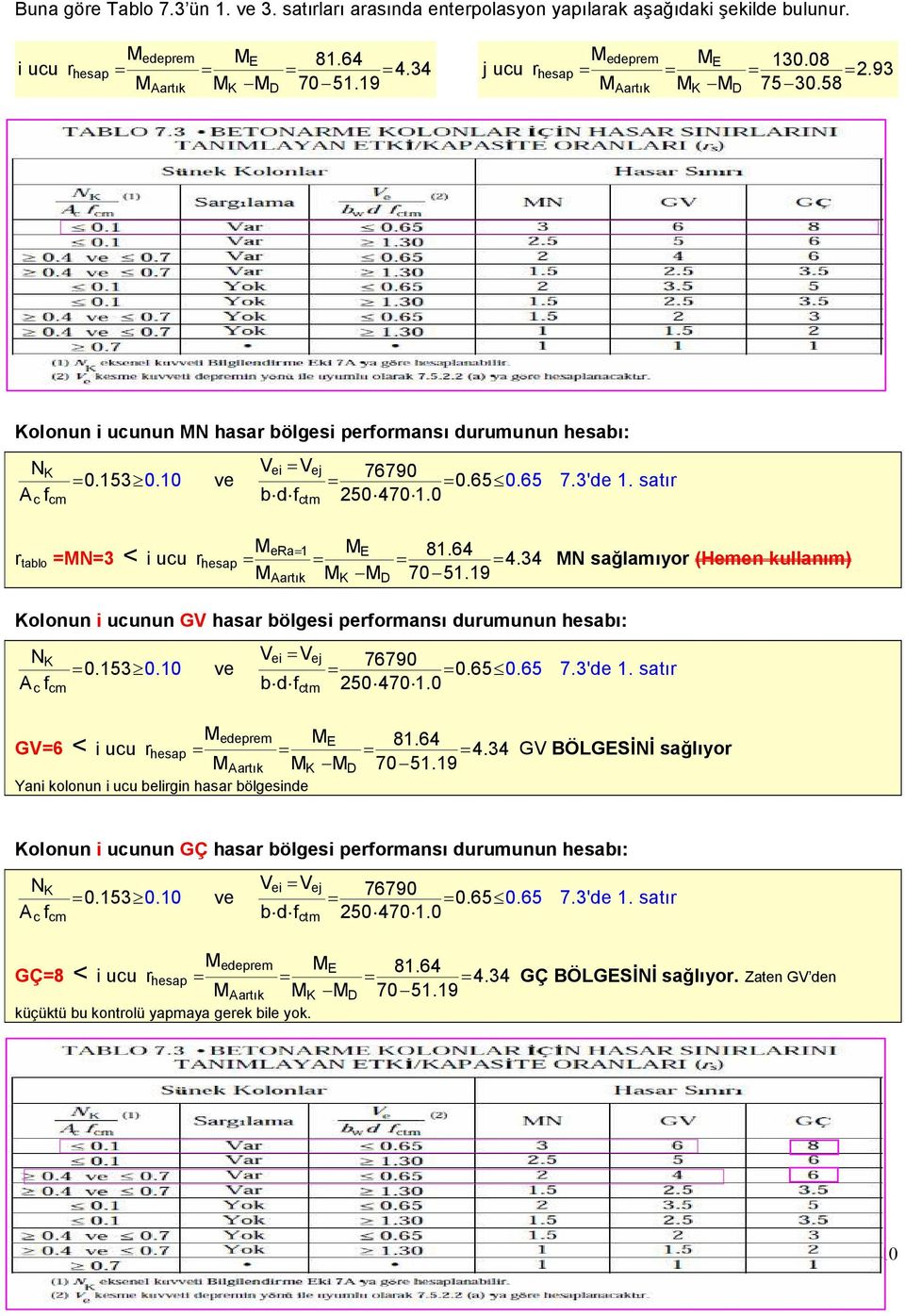 sa tır.0 c cm ctm r tablo =MN=3 < MeRa= 1 ME 81.64 i ucu rhesap = = = = 4.34 M M M 70 51.