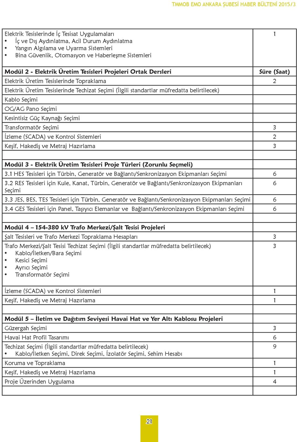 OG/AG Pano Seçimi Kesintisiz Güç Kaynağı Seçimi Transformatör Seçimi 3 İzleme (SCADA) ve Kontrol Sistemleri 2 Keşif, Hakediş ve Metraj Hazırlama 3 Modül 3 - Elektrik Üretim Tesisleri Proje Türleri