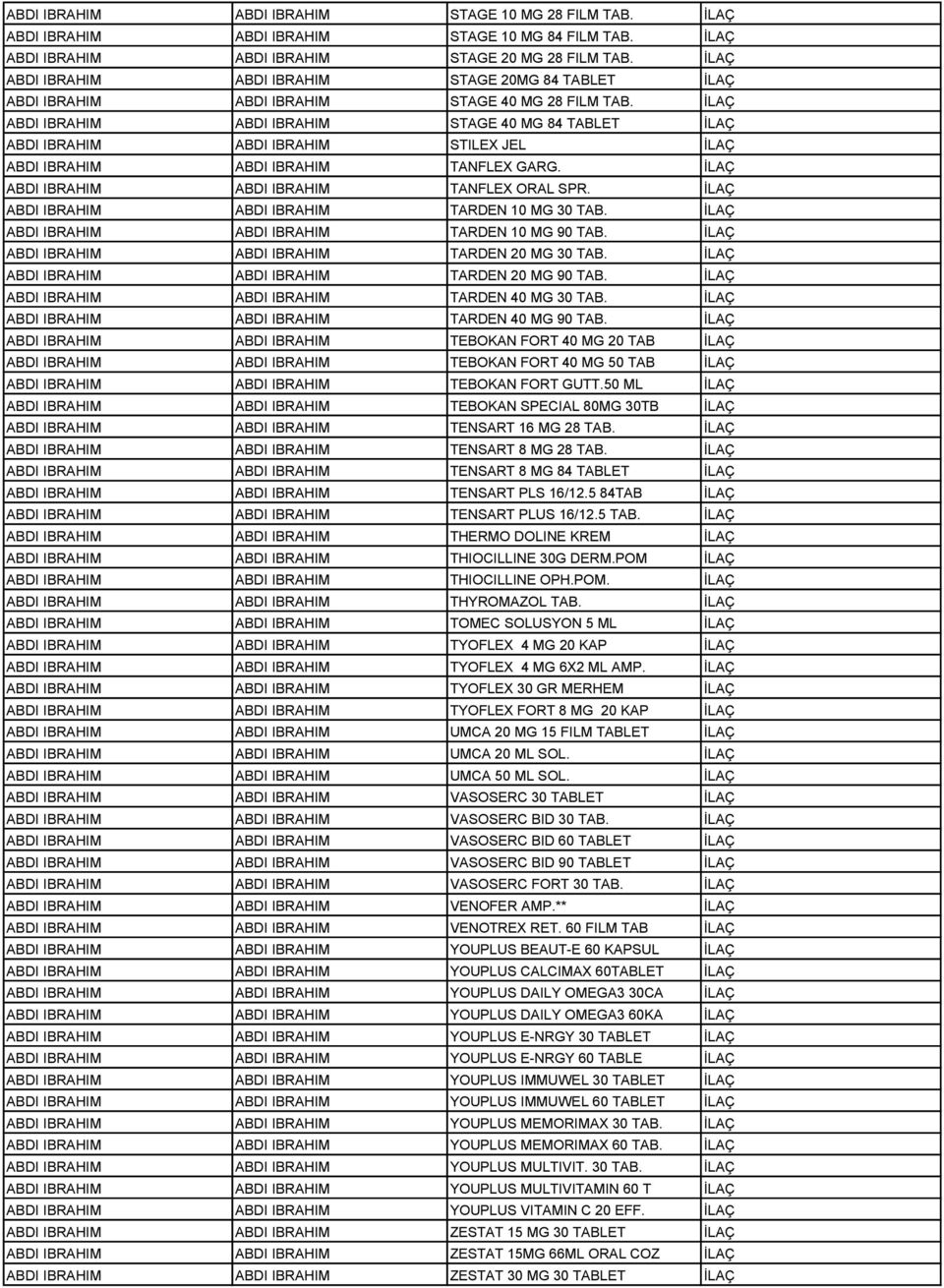 İLAÇ ABDI IBRAHIM ABDI IBRAHIM STAGE 40 MG 84 TABLET İLAÇ ABDI IBRAHIM ABDI IBRAHIM STILEX JEL İLAÇ ABDI IBRAHIM ABDI IBRAHIM TANFLEX GARG. İLAÇ ABDI IBRAHIM ABDI IBRAHIM TANFLEX ORAL SPR.