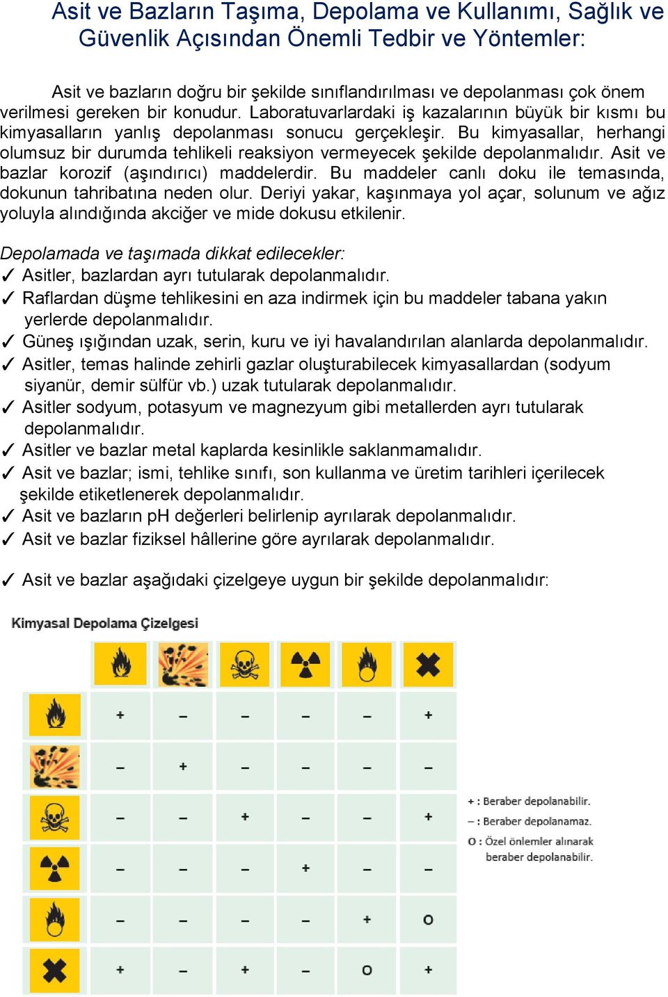 Bu kimyasallar, herhangi olumsuz bir durumda tehlikeli reaksiyon vermeyecek şekilde depolanmalıdır. Asit ve bazlar korozif (aşındırıcı) maddelerdir.