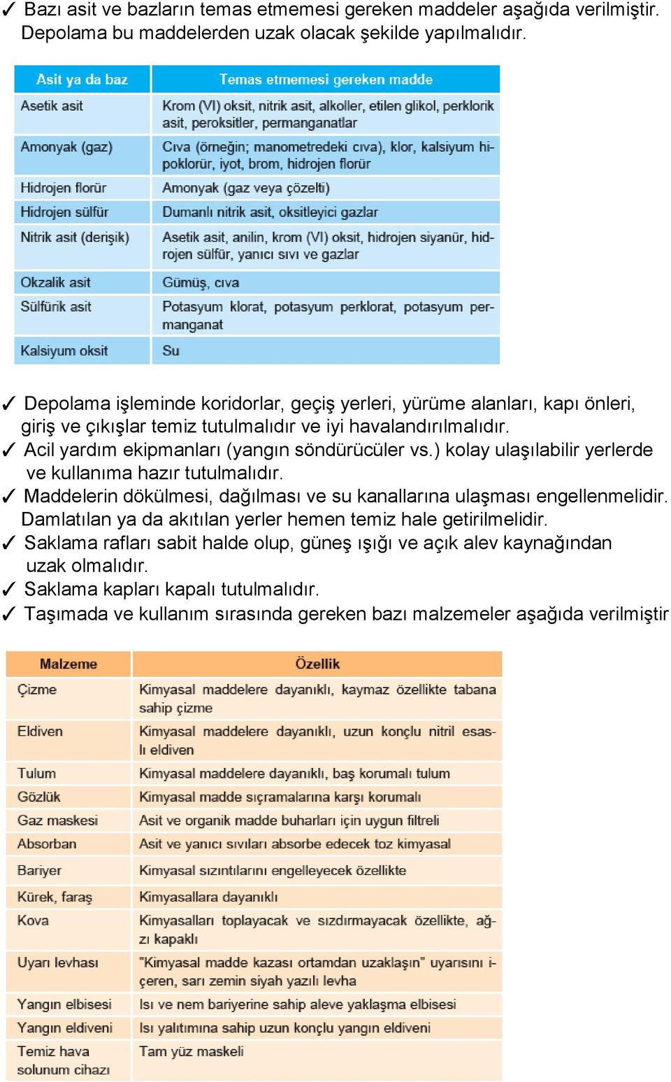 Acil yardım ekipmanları (yangın söndürücüler vs.) kolay ulaşılabilir yerlerde ve kullanıma hazır tutulmalıdır.