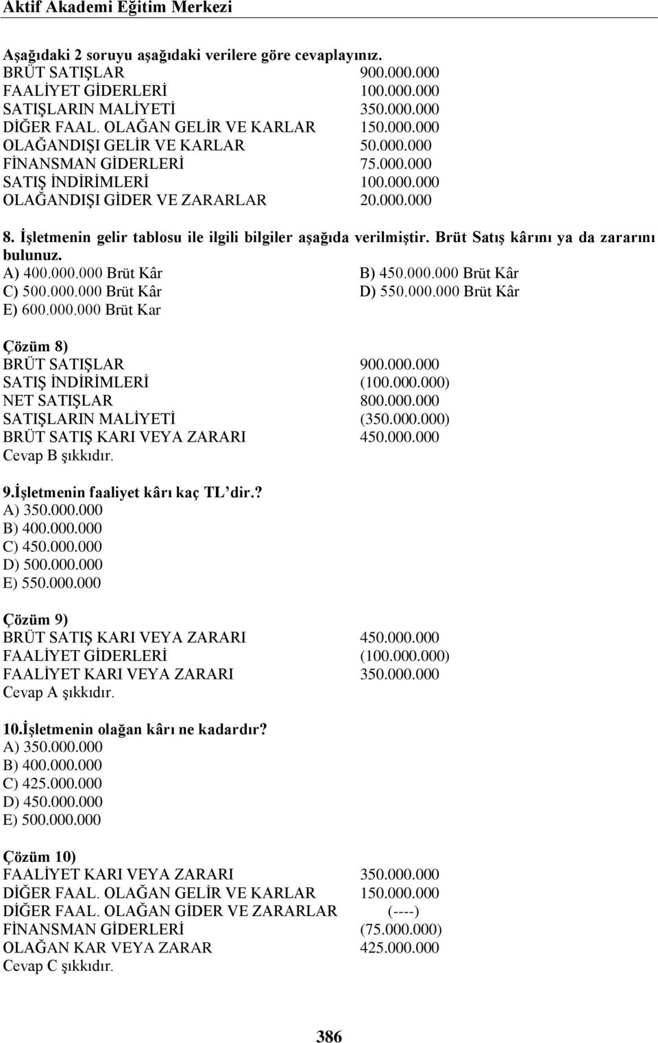 İşletmenin gelir tablosu ile ilgili bilgiler aşağıda verilmiştir. Brüt Satış kârını ya da zararını bulunuz. A) 400.000.000 Brüt Kâr B) 450.000.000 Brüt Kâr C) 500.000.000 Brüt Kâr D) 550.000.000 Brüt Kâr E) 600.