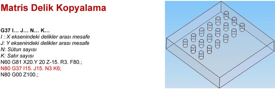 mesafe N: Sütun sayısı K: Satır sayısı N60 G81 X20.