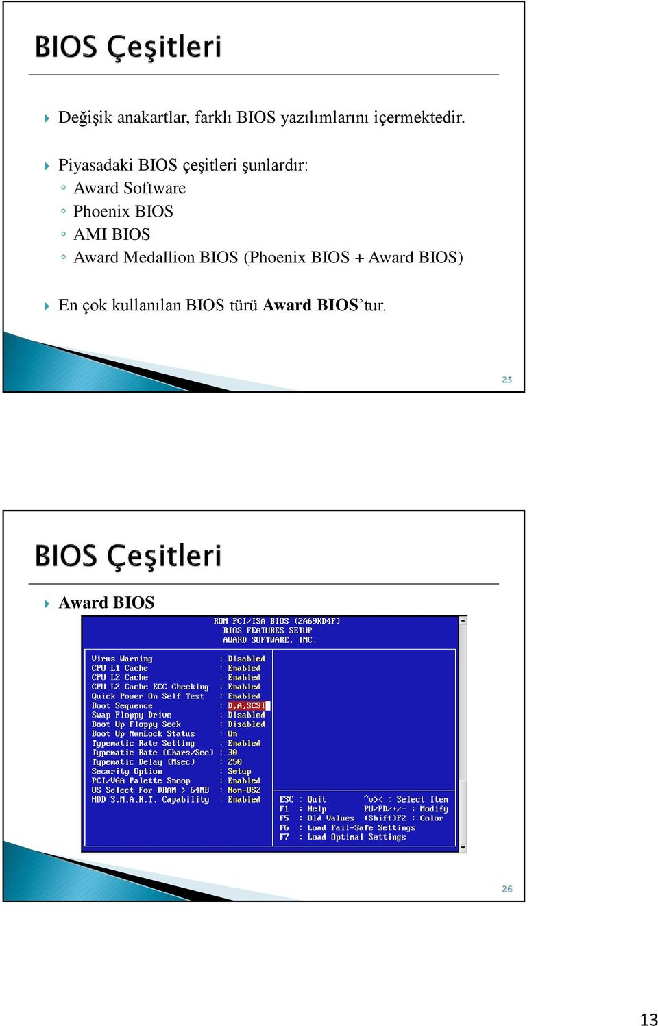 BIOS AMI BIOS Award Medallion BIOS (Phoenix BIOS + Award