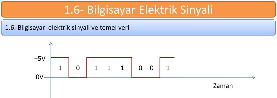 Bilgisayar elektrik