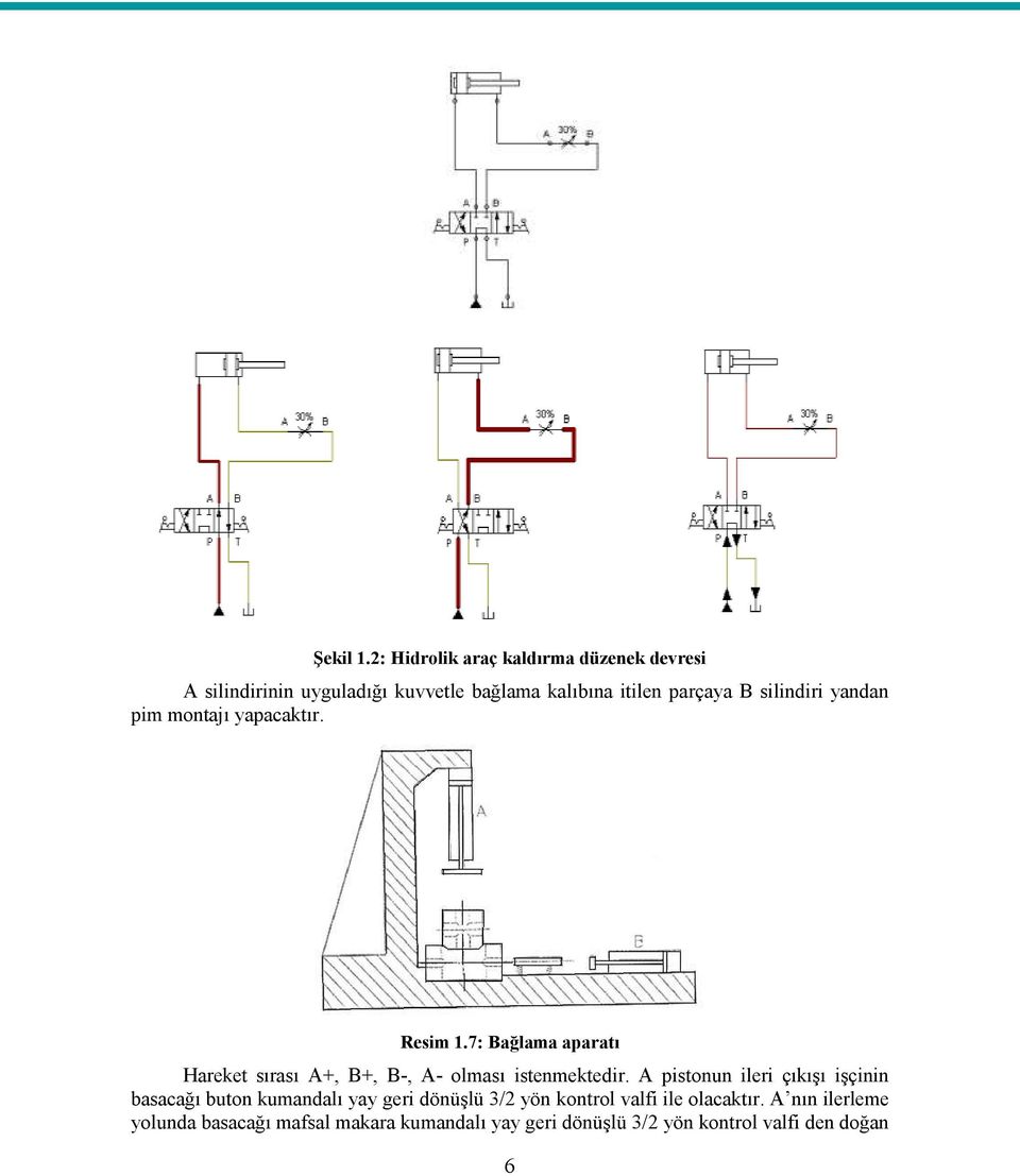 silindiri yandan pim montajı yapacaktır. Resim 1.