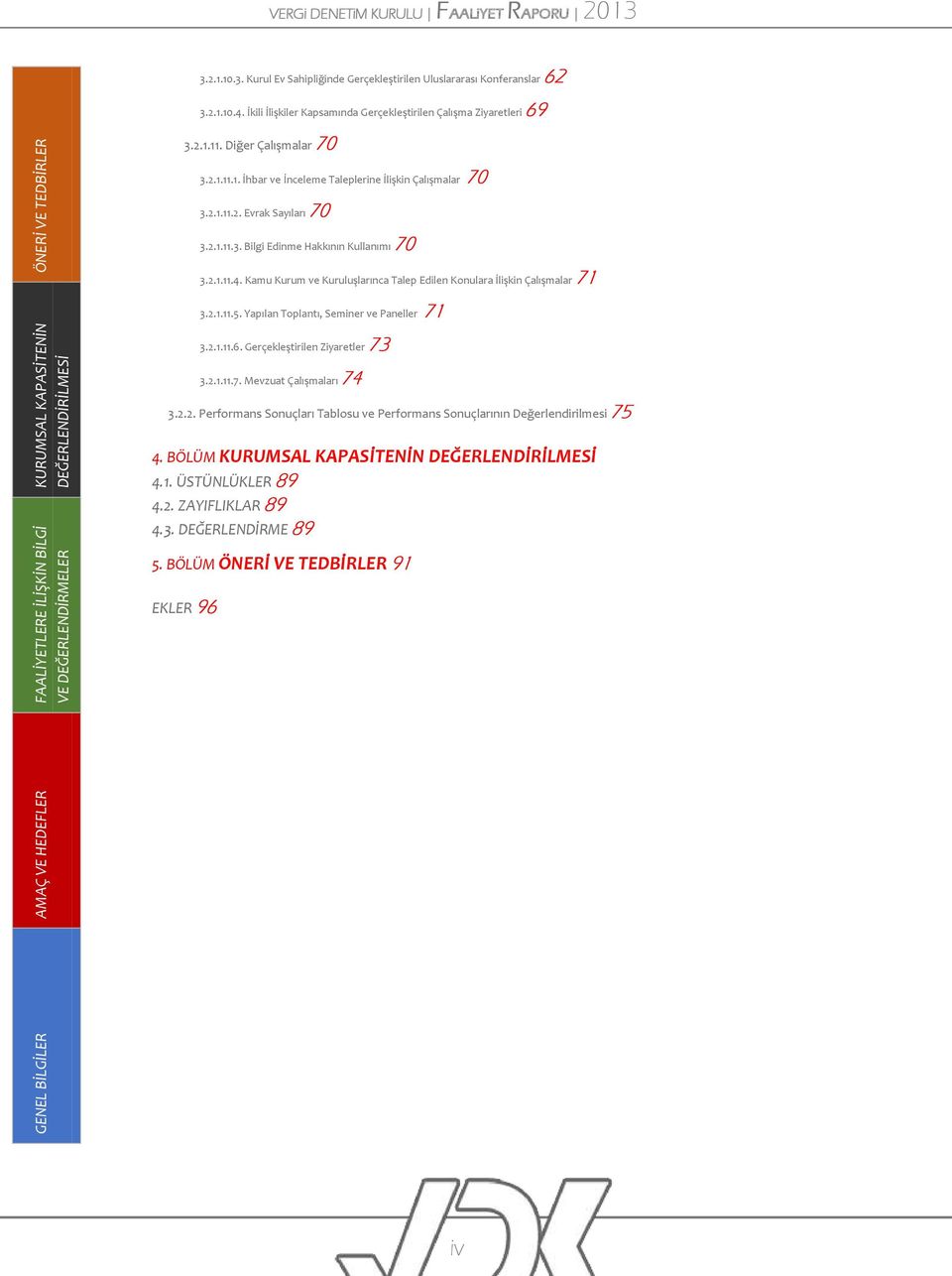 Kamu Kurum ve Kuruluşlarınca Talep Edilen Knulara İlişkin Çalışmalar 71 3.2.1.11.5. Yapılan Tplantı, Seminer ve Paneller 71 3.2.1.11.6. Gerçekleştirilen Ziyaretler 73 3.2.1.11.7. Mevzuat Çalışmaları 74 3.