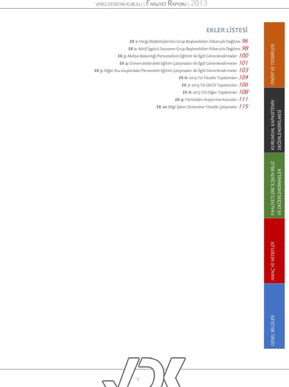 Görevlendirmeler 101 EK 5: Diğer Kuruluşlardaki Persnelin Eğitim Çalışmaları ile İlgili Görevlendirmeler 103 EK 6: 2013 Yılı Fiscalis Tplantıları 104