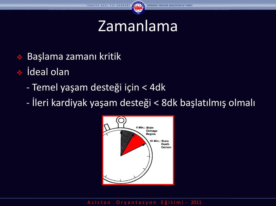 için < 4dk - İleri kardiyak