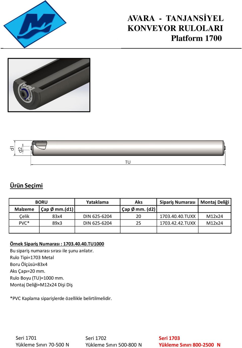 40.40.TU1000 Rulo Tipi=1703 Metal Boru Ölçüsü=83x4 Aks Çapı=20 mm. Rulo Boyu (TU)=1000 mm.