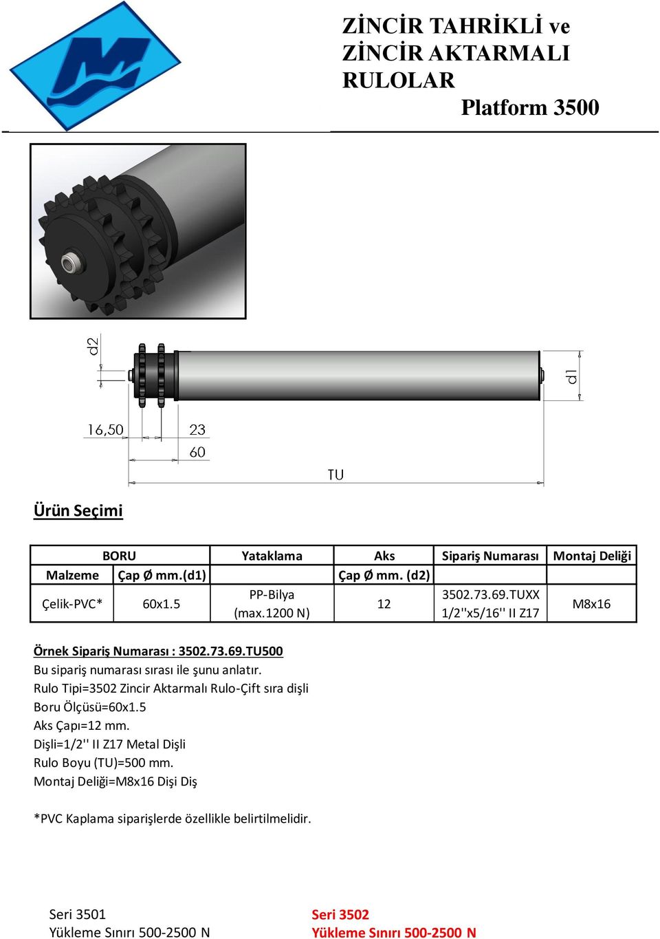 TU500 Rulo Tipi=3502 Zincir Aktarmalı Rulo-Çift sıra dişli Boru Ölçüsü=60x1.5 Aks Çapı=12 mm.