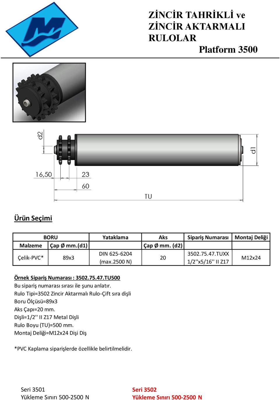 TU500 Rulo Tipi=3502 Zincir Aktarmalı Rulo-Çift sıra dişli Boru Ölçüsü=89x3 Aks Çapı=20 mm.