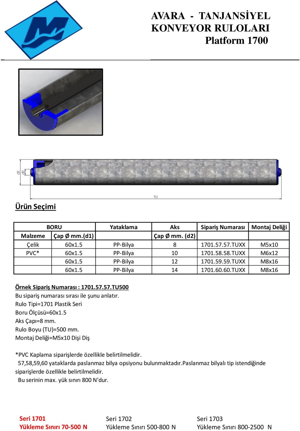 57.TU500 Rulo Tipi=1701 Plastik Seri Boru Ölçüsü=60x1.5 Aks Çapı=8 mm.