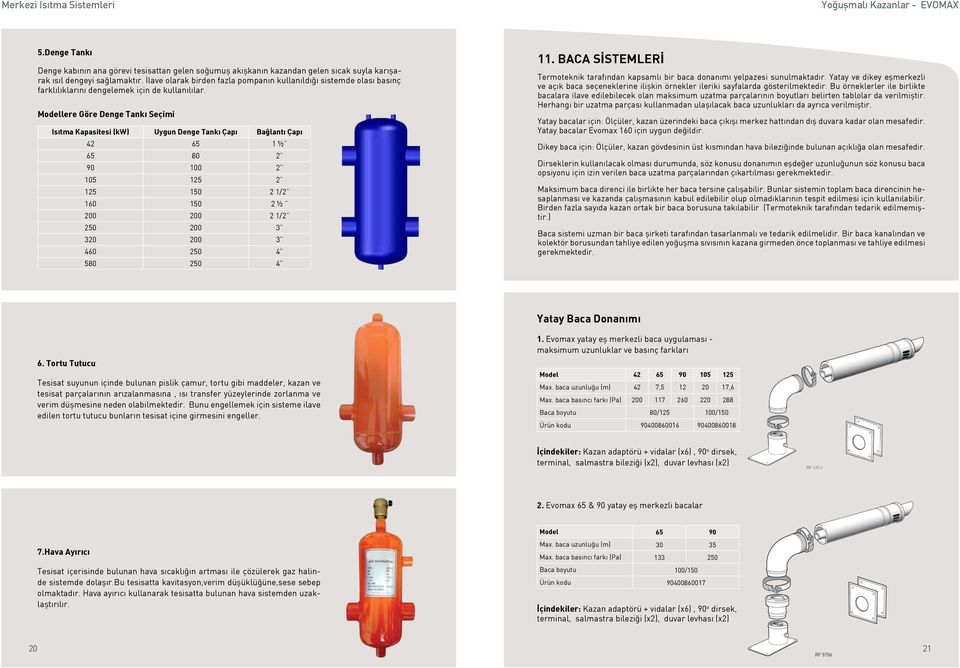 Modellere Göre Denge Tankı Seçimi Isıtma Kapasitesi (kw) Uygun Denge Tankı Çapı Bağlantı Çapı 42 65 1 ½ 65 80 2 90 100 2 105 125 2 125 150 2 1/2 160 150 2 ½ 200 200 2 1/2 250 200 3 320 200 3 460 250