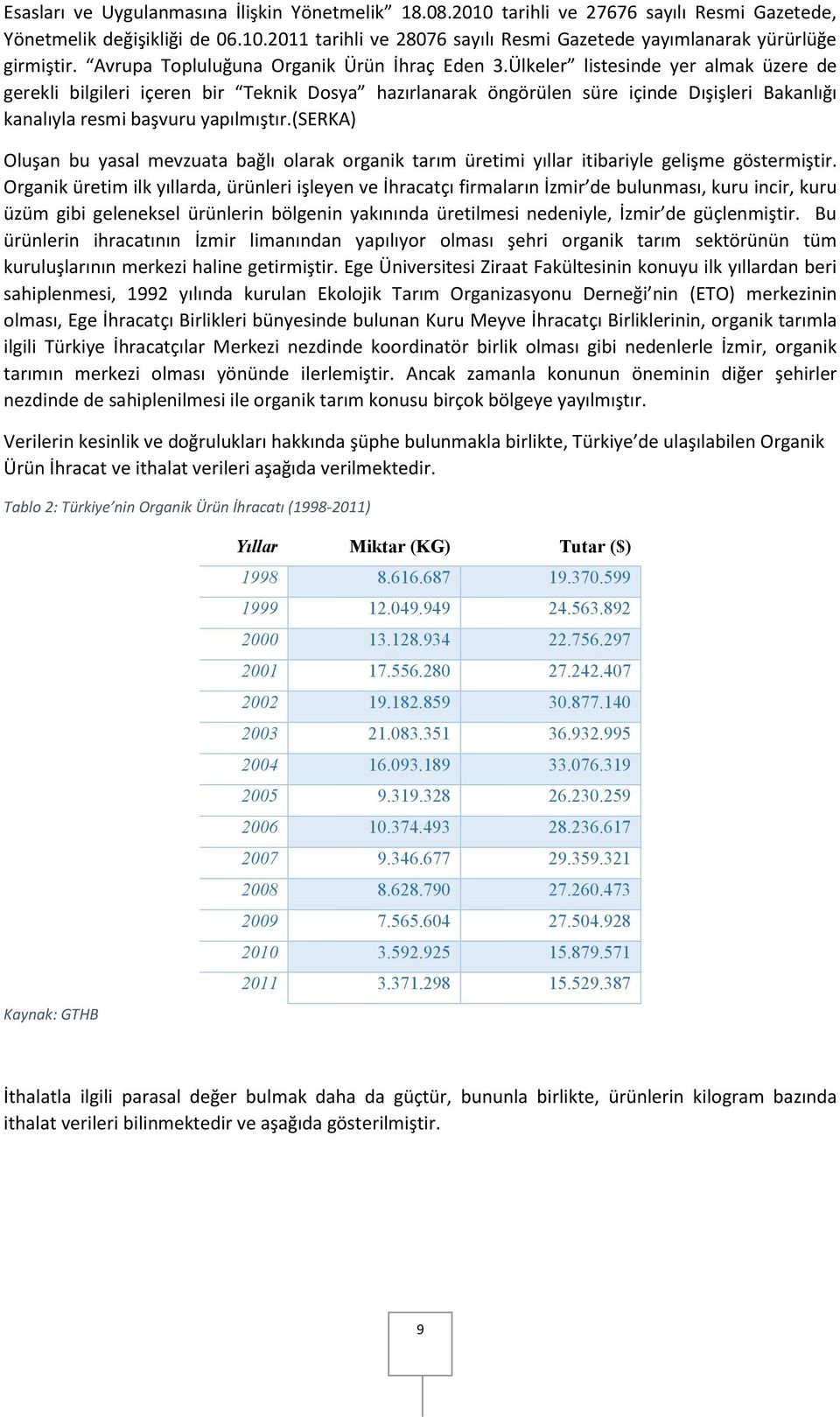 Ülkeler listesinde yer almak üzere de gerekli bilgileri içeren bir Teknik Dosya hazırlanarak öngörülen süre içinde Dışişleri Bakanlığı kanalıyla resmi başvuru yapılmıştır.