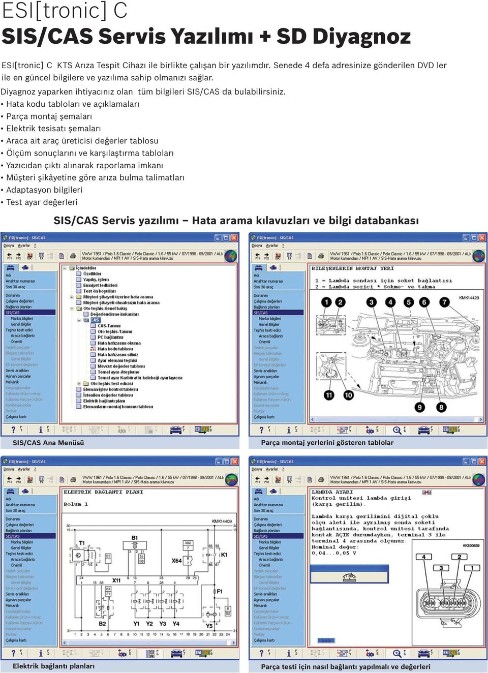 Hata kodu tabloları ve açıklamaları Parça montaj şemaları Elektrik tesisatı şemaları Araca ait araç üreticisi değerler tablosu Ölçüm sonuçlarını ve karşılaştırma tabloları Yazıcıdan çıktı alınarak