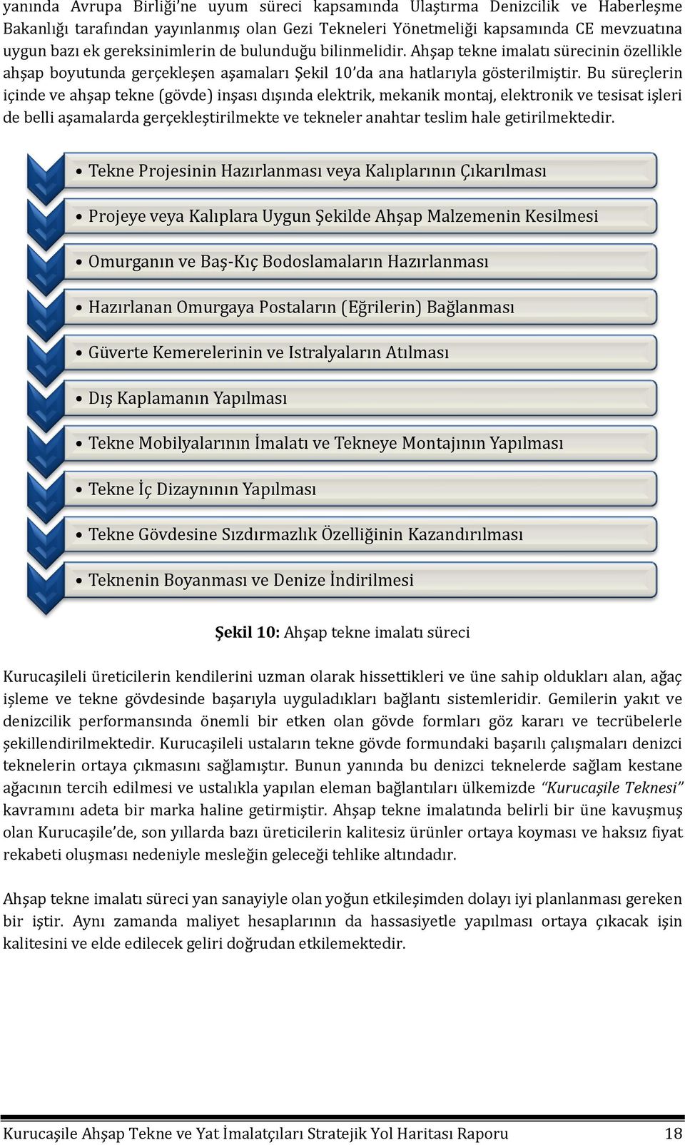 Bu süreçlerin içinde ve ahşap tekne (gövde) inşası dışında elektrik, mekanik montaj, elektronik ve tesisat işleri de belli aşamalarda gerçekleştirilmekte ve tekneler anahtar teslim hale