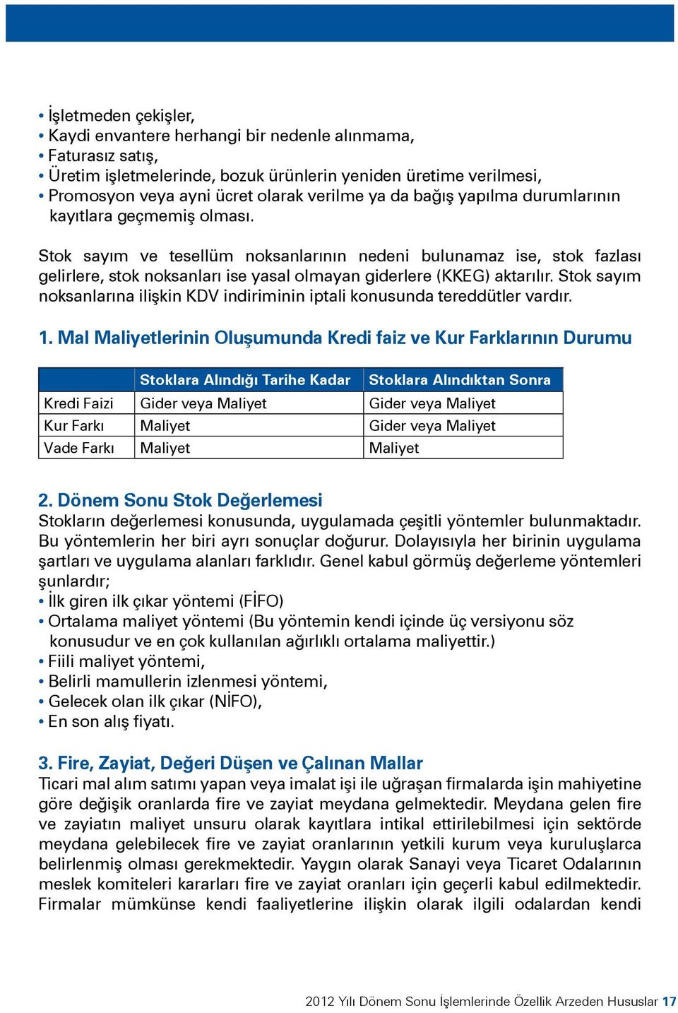 Stok sayım noksanlarına ilişkin KDV indiriminin iptali konusunda tereddütler vardır. 1.