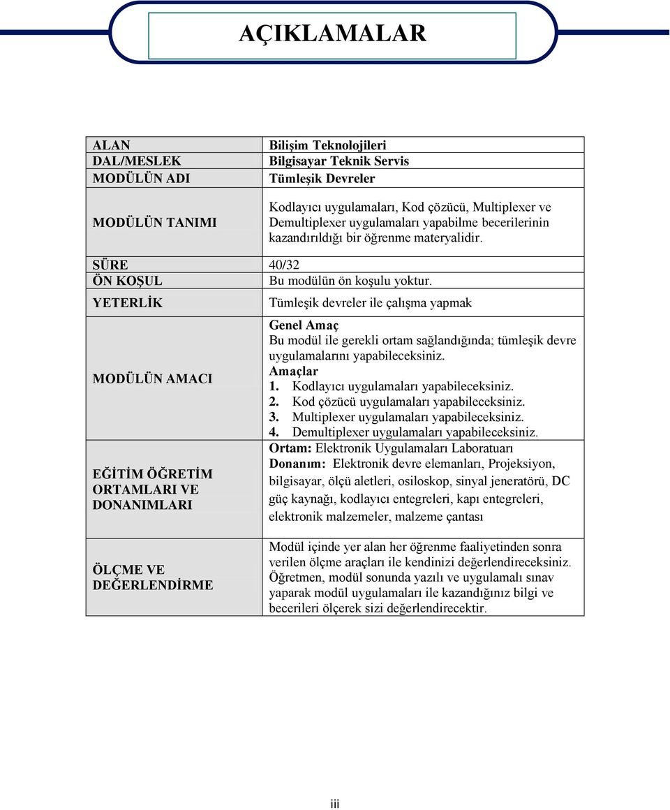 YETERLİK MODÜLÜN AMACI EĞİTİM ÖĞRETİM ORTAMLARI VE DONANIMLARI Tümleşik devreler ile çalışma yapmak Genel Amaç Bu modül ile gerekli ortam sağlandığında; tümleşik devre uygulamalarını yapabileceksiniz.