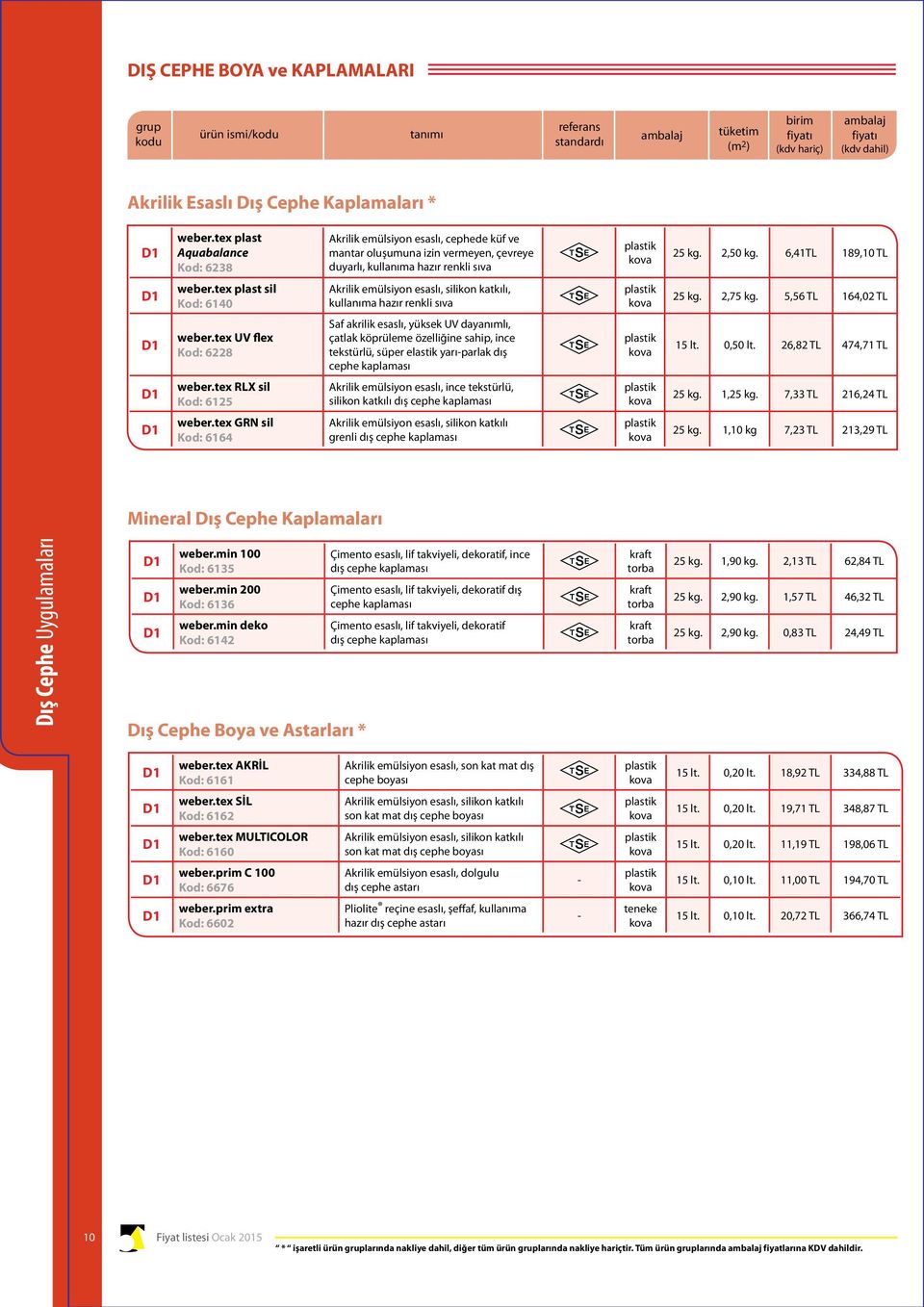 tex plast sil Kod: 6140 Akrilik emülsiyon esaslı, silikon katkılı, kullanıma hazır renkli sıva 2,75 kg. 5,56 TL 164,02 TL D1 weber.