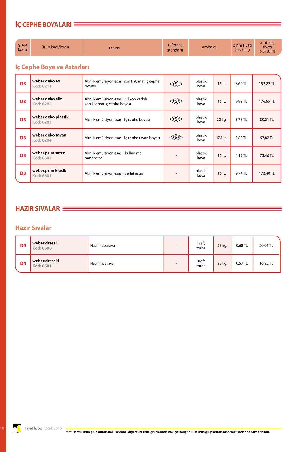 3,78 TL 89,21 TL D3 weber.deko tavan Kod: 6204 Akrilik emülsiyon esaslı iç cephe tavan boyası 17,5 kg. 2,80 TL 57,82 TL D3 weber.