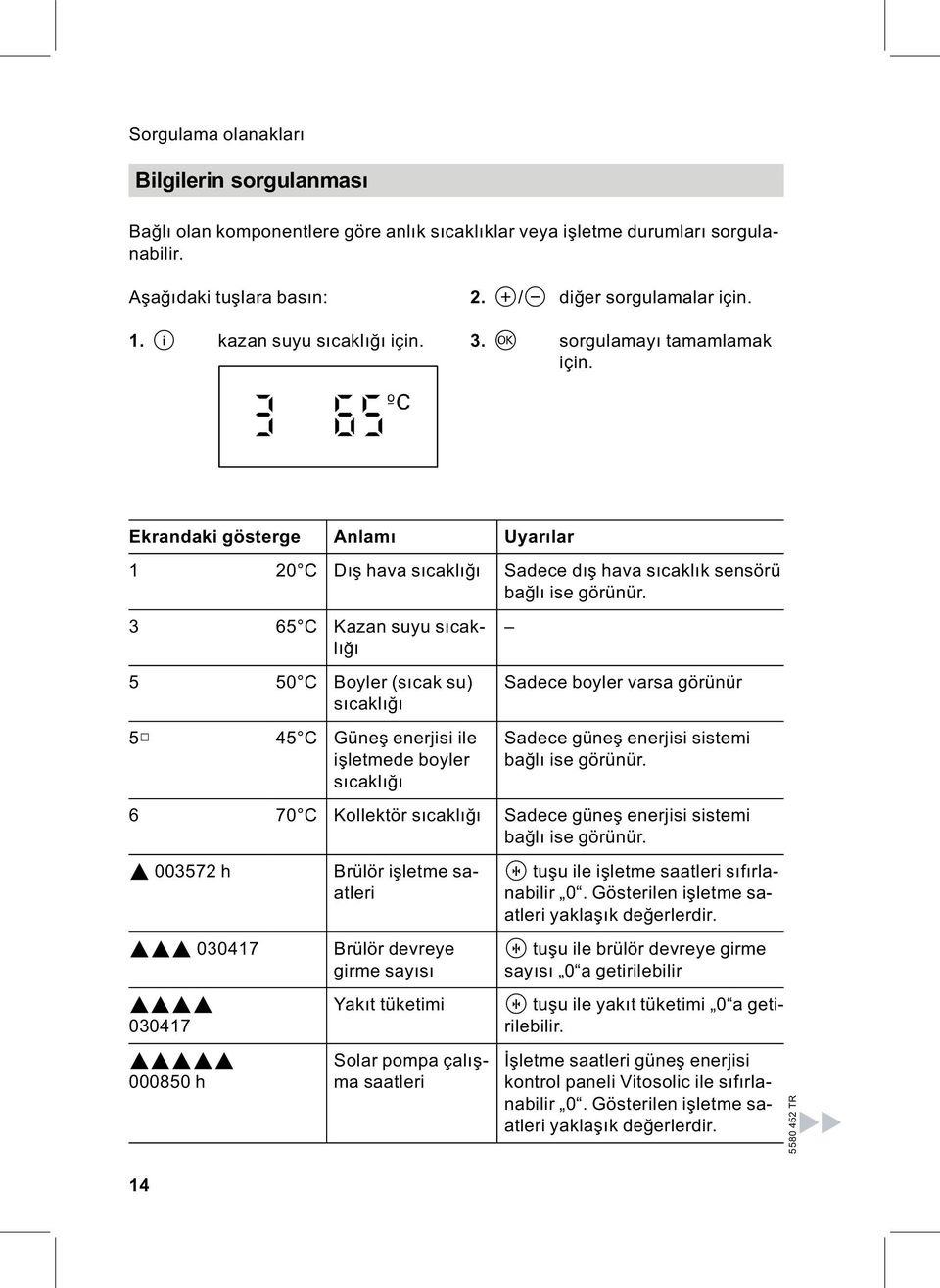 3 65 C Kazan suyu sıcaklığı 5 50 C Boyler (sıcak su) sıcaklığı 5 45 C Güneş enerjisi ile işletmede boyler sıcaklığı Sadece boyler varsa görünür Sadece güneş enerjisi sistemi bağlı ise görünür.