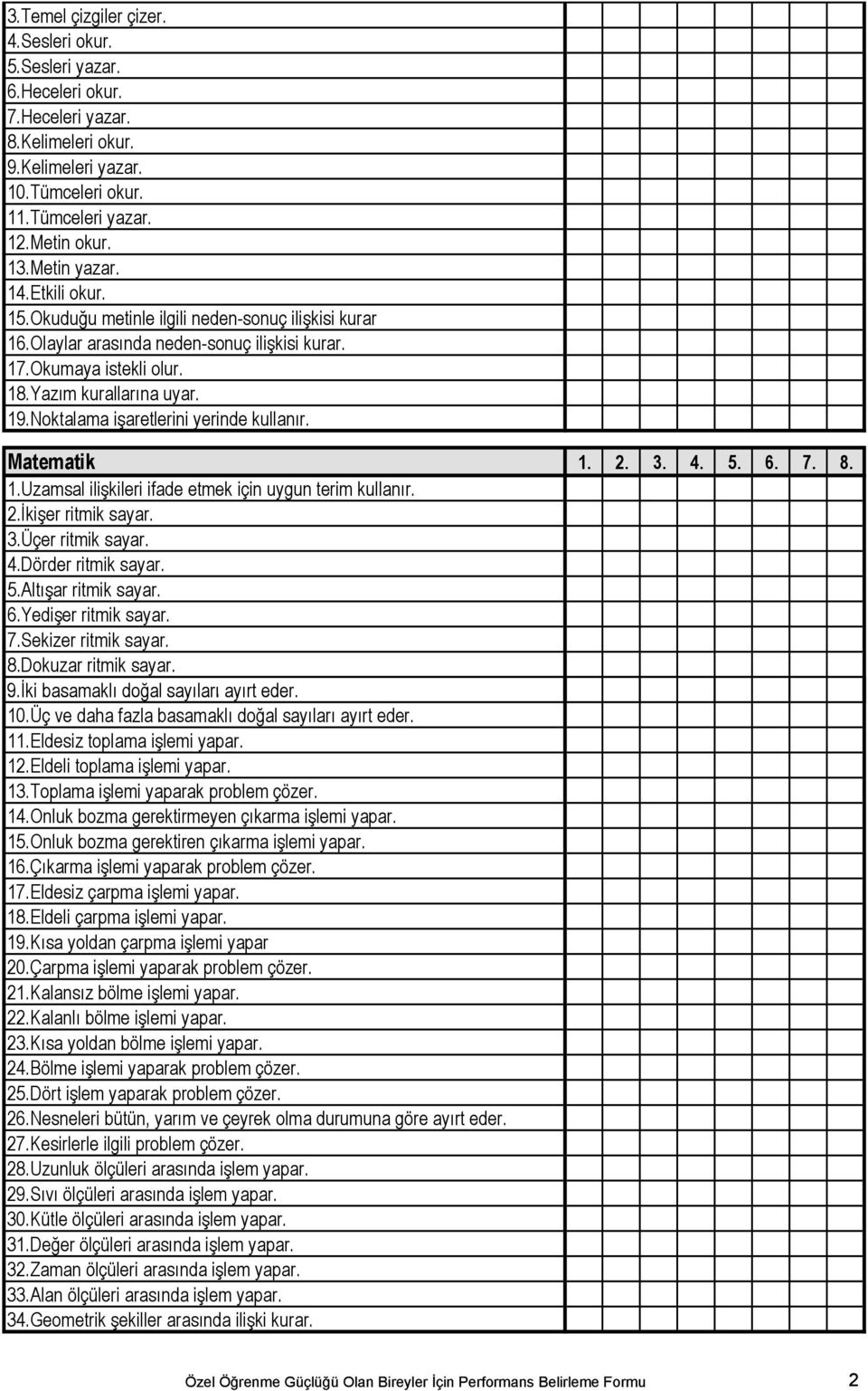 Noktalama işaretlerini yerinde kullanır. Matematik 1. 2. 3. 4. 5. 6. 7. 8. 1.Uzamsal ilişkileri ifade etmek için uygun terim kullanır. 2.İkişer ritmik sayar. 3.Üçer ritmik sayar. 4.Dörder ritmik sayar.