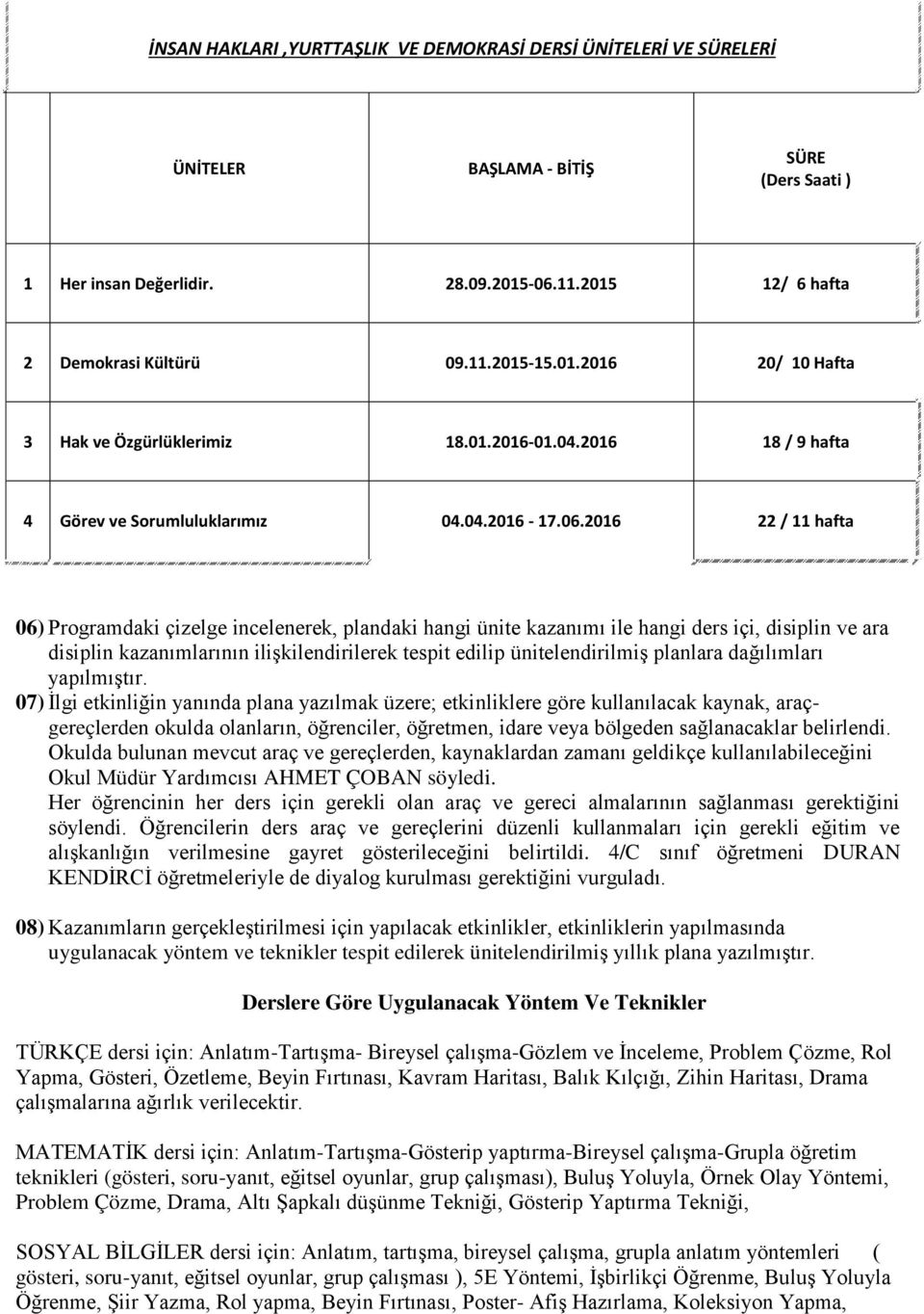 2016 22 / 11 hafta 06) Programdaki çizelge incelenerek, plandaki hangi ünite kazanımı ile hangi ders içi, disiplin ve ara disiplin kazanımlarının ilişkilendirilerek tespit edilip ünitelendirilmiş