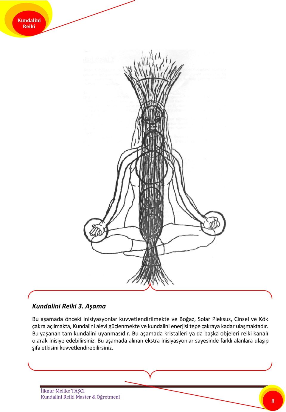 açılmakta, Kundalini alevi güçlenmekte ve kundalini enerjisi tepe çakraya kadar ulaşmaktadır.