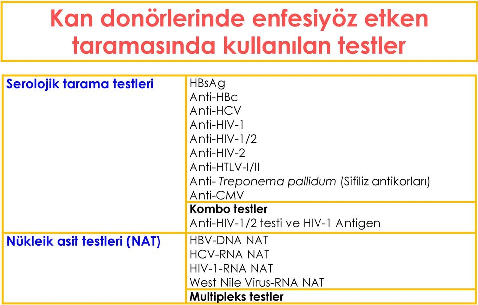 Anti-HTLV-I/II Anti- Treponema pallidum (Sifiliz antikorları) Anti-CMV Kombo testler